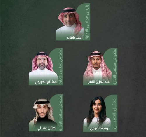 SCHF Board of Directors Convenes for 3rd Quarter 2025 Meeting